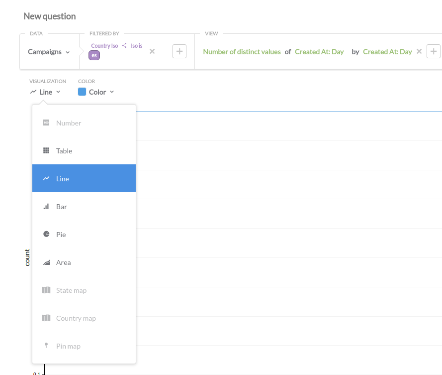 metabase vs powerbi